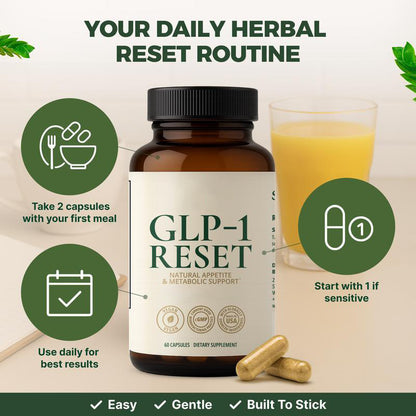 GLP-Reset Capsules